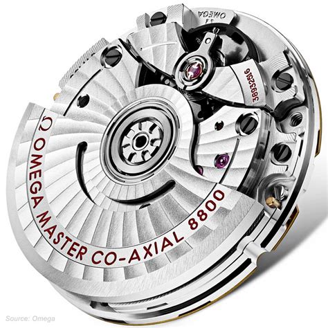 omega caliber 8800 movement.